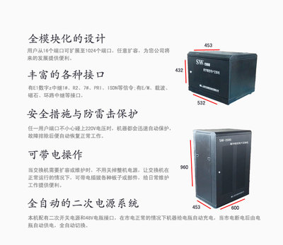 安裝更換增城企業電話總機,增城酒店程控電話交換機