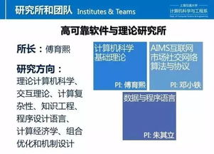 上海交通大學(xué)計算機(jī)技術(shù)雙證工程碩士項目宣講咨詢會 開啟前沿科技職業(yè)發(fā)展新征程